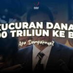Kucuran Dana Rp200 Triliun ke Bank: Apa Dampaknya?