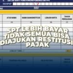 SPT Lebih Bayar: Tidak Semua Bisa Diajukan Restitusi Pajak