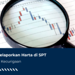 Tidak Melaporkan Harta di SPT Bisa Picu Kecurigaan