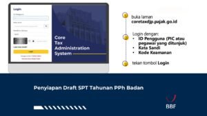 Penyiapan Draft SPT Tahunan PPh Badan