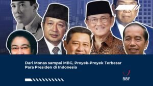 Dari Monas sampai MBG, Proyek-Proyek Terbesar Para Presiden di Indonesia