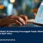 DJP Blokir 36 Rekening Penunggak Pajak, Nilainya Capai Rp17 Miliar
